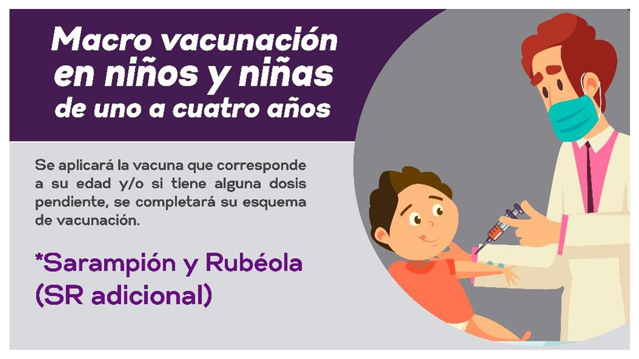 Macro Vacunación Para Niños De 1 A 4 Años De Edad En Tepoztlán hoy 24 de Septiembre De 2021