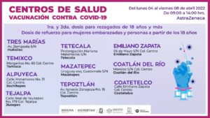 SSM invita a vacunarse contra Covid-19 en las unidades médicas ubicadas en los diferentes municipios de Morelos, del 04 al 08 de abril
