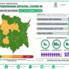Casos Covid-19 En Morelos Hoy 23 De Diciembre: Número De Contagiados, Fallecidos Y Recuperados Por Coronavirus En El Estado